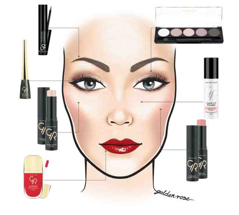Olśnij gości świątecznym makijażem! Facechart Golden Rose by Kitulec!