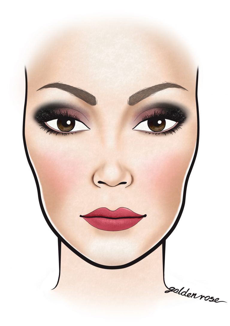 Jak zrobić perfekcyjne smokey eyes – cienie do powiek, paleta, a może…?